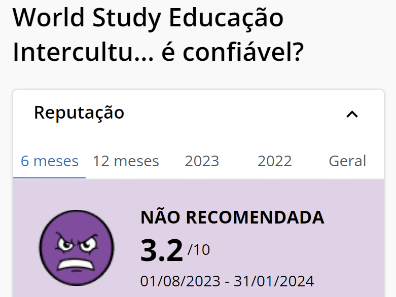 Reclame Aqui - Rumores de possível falência da World Study